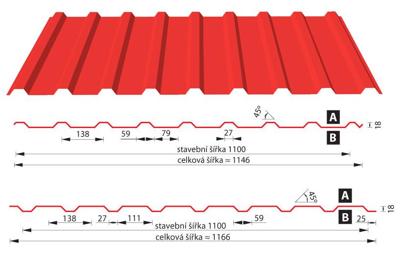 SATJAM Trapézové plechy SAT18 tl.0,5mm 138/1100 Pozink