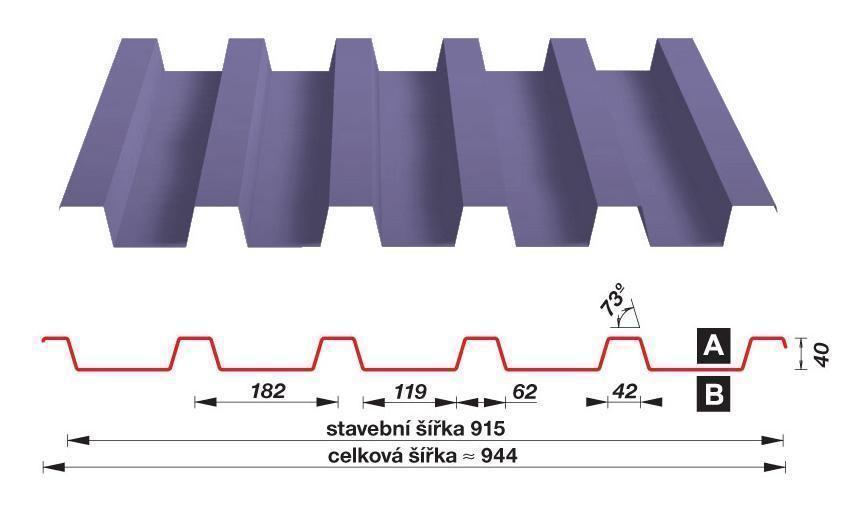 SATJAM Trapézové plechy SAT40 tl.0,75mm 182/915 PES25 R9006 Stří