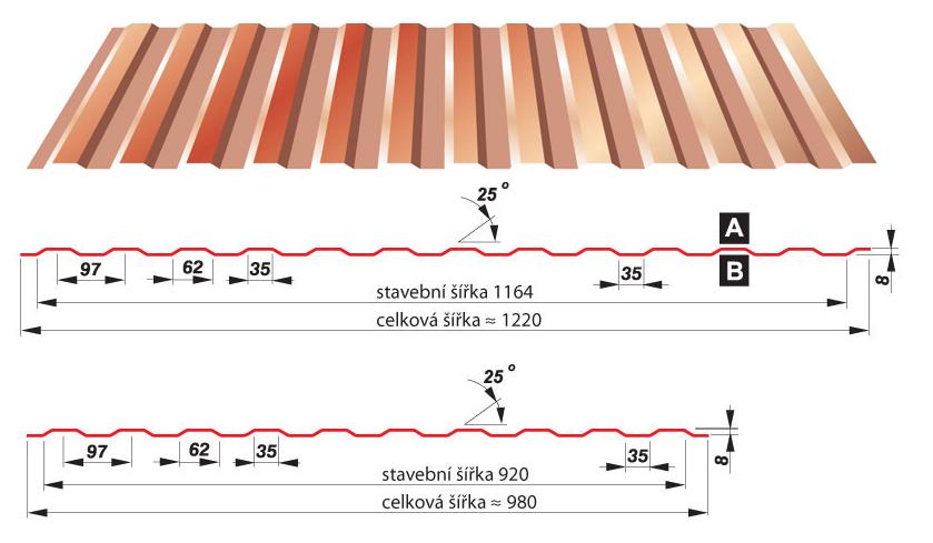 SATJAM Trapézové plechy T8 tl. 0,5mm 97/1164 PES25 R8017 Hň