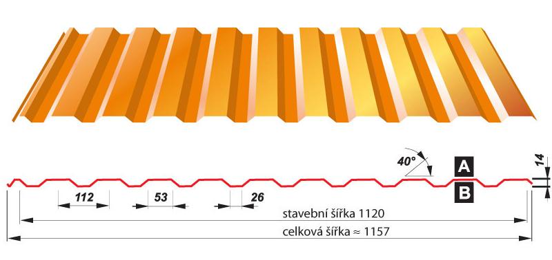 SATJAM Trapézové plechy T14 tl. 0,5mm 112/1120 Pozink