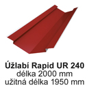 SATJAM Klempířské RAPID PE25 UR240 Úžlabí RAPID R7024GrŠe