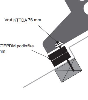 LINDAB Safety KTTDA vrut 76mm KTFLS a KTLATE