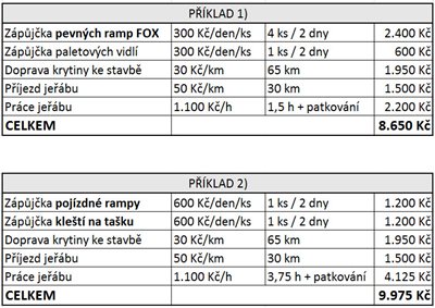 Cena-dopravy-na-strechu.jpg