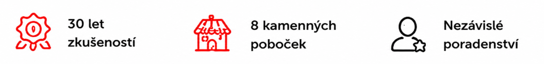 30 let zkušeností, 8 kamenných poboček a nezávislé poradenství