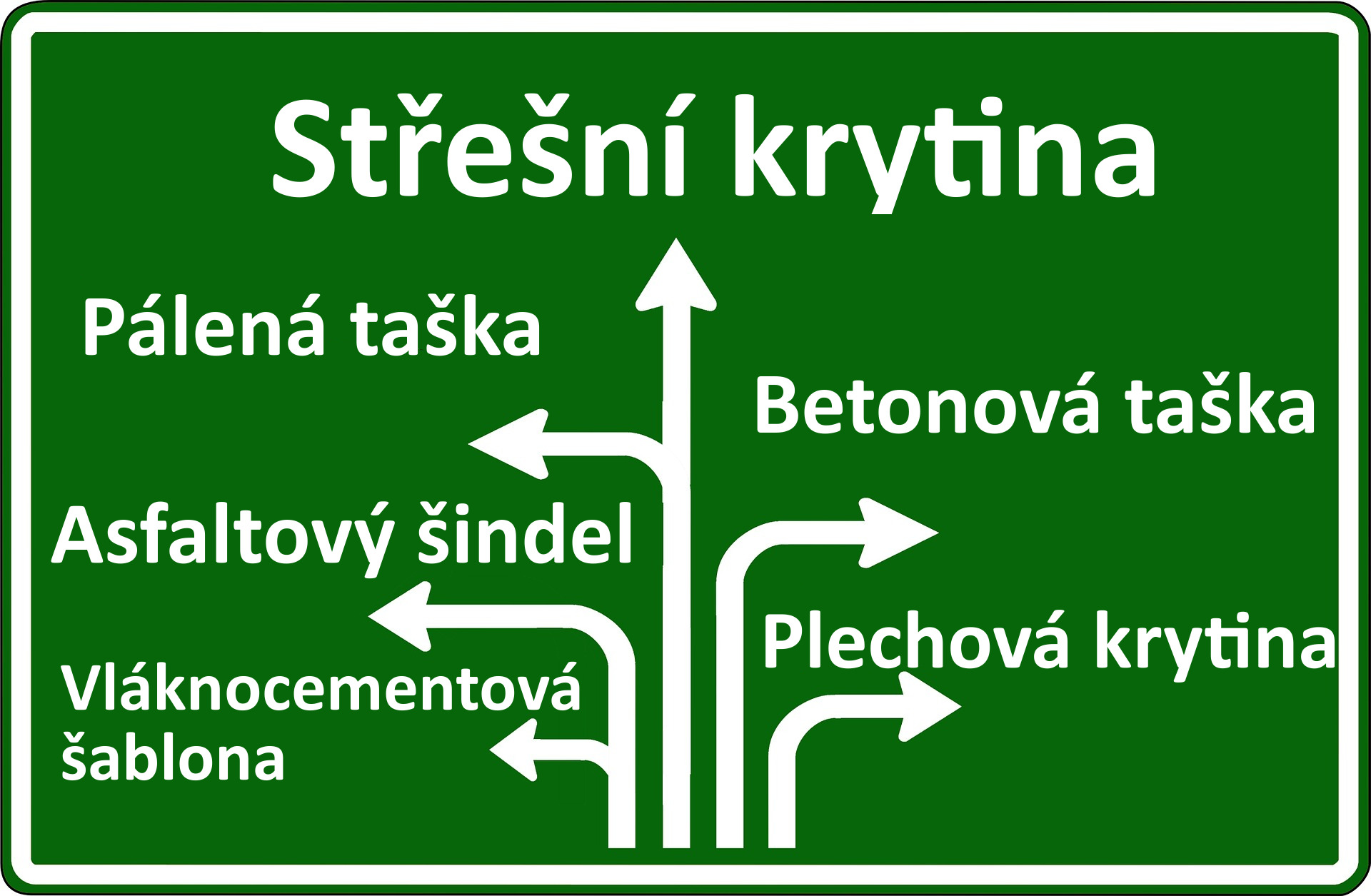 Revoluční konfigurátor střech