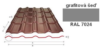 Satjam GRANDE - GP Tašková tab. 1100 PES 25 - RAL 7024 Grafitová šeď